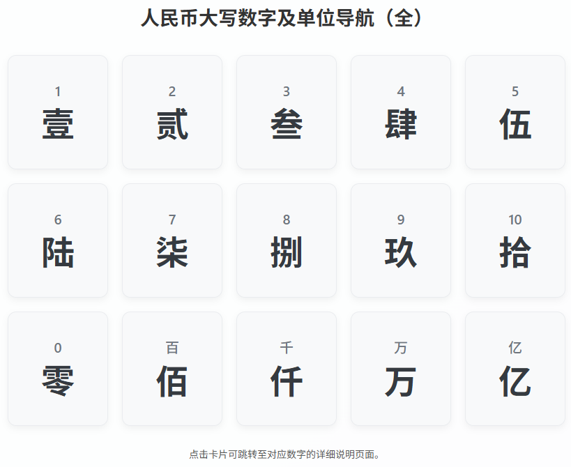 人民币大写数字对照表